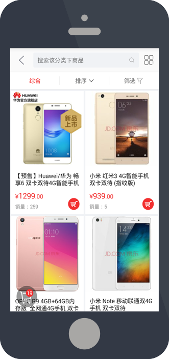 商品列表