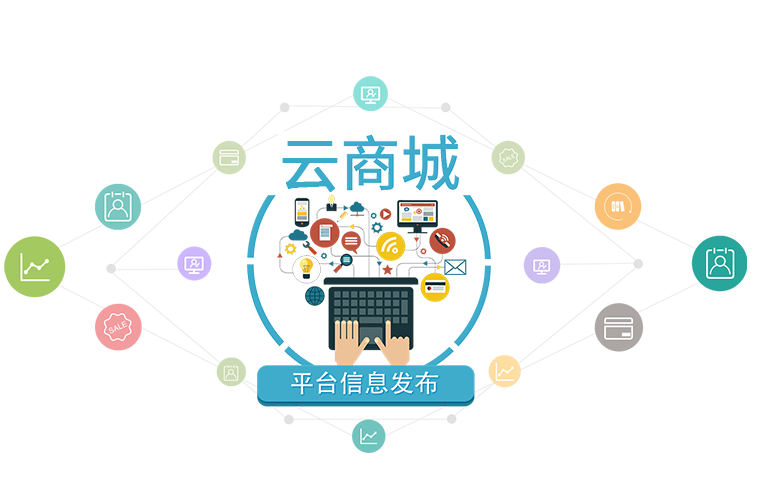 平台竞价排名