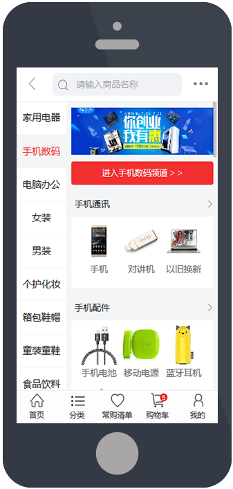 商品分类