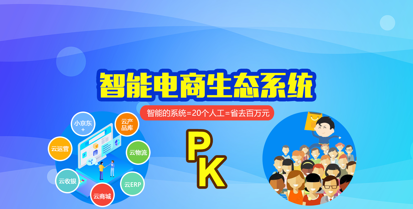 智能电商生态系统