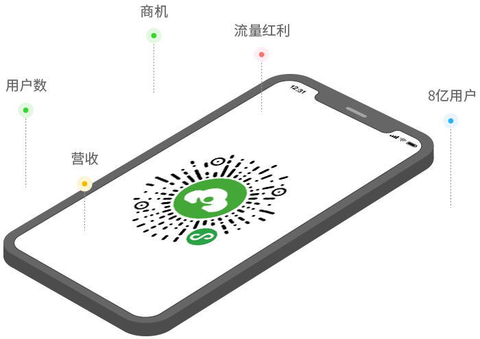 附近小程序
